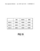 DEVICE FOR CHANGING SCREEN RULING FOR IMAGE FORMATION IN ACCORDANCE WITH RELATIONSHIP BETWEEN LUMINANCE AND SATURATION diagram and image