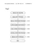 Image Processing Device and Pixel Attribute Identification Method diagram and image