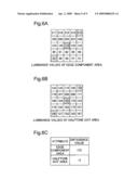 Image Processing Device and Pixel Attribute Identification Method diagram and image