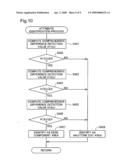 Image Processing Device and Pixel Attribute Identification Method diagram and image