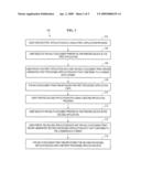 Approach For Generating Print Data Using A Multi-Document Print Driver diagram and image