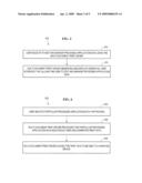 Approach For Generating Print Data Using A Multi-Document Print Driver diagram and image