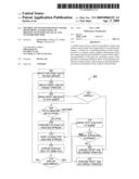 Method and system for policy based monitoring and blocking of printing activities on local and network printers diagram and image