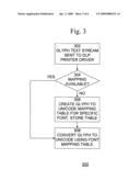 Method and system for policy based monitoring and blocking of printing activities on local and network printers diagram and image