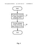 METHOD AND SYSTEM FOR PROVIDING BACKWARD COMPATIBILITY FOR A NEW VERSION OF A PAGE DESCRIPTION LANGUAGE diagram and image