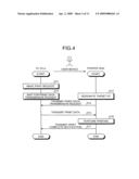 PRINTING SYSTEM, PRINTING METHOD, AND COMPUTER PROGRAM PRODUCT diagram and image