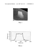 METHOD OF PRINTING MARKS ON AN OPTICAL ARTICLE diagram and image