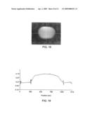 METHOD OF PRINTING MARKS ON AN OPTICAL ARTICLE diagram and image