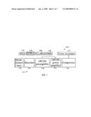 Spectral Filtering Method and Apparatus in Optical Parametric Chirped Pulse Amplification diagram and image