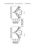 Spectral Filtering Method and Apparatus in Optical Parametric Chirped Pulse Amplification diagram and image