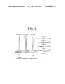 ZOOM LENS SYSTEM, OPTICAL APPARATUS, AND METHOD FOR MANUFACTURING ZOOM LENS SYSTEM diagram and image