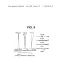 ZOOM LENS SYSTEM, OPTICAL APPARATUS, AND METHOD FOR MANUFACTURING ZOOM LENS SYSTEM diagram and image