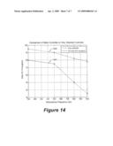 TRANSDUCER POSITIONING RESPONSIVE TO COMPLEX POSITION ERROR SIGNAL diagram and image