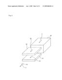 MAGNETO-RESISTANCE EFFECT ELEMENT INCLUDING FERROMAGNETIC LAYER HAVING GRANULAR STRUCTURE diagram and image