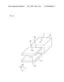 MAGNETO-RESISTANCE EFFECT ELEMENT INCLUDING FERROMAGNETIC LAYER HAVING GRANULAR STRUCTURE diagram and image