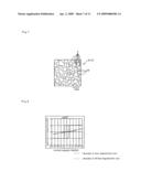 MAGNETO-RESISTANCE EFFECT ELEMENT INCLUDING FERROMAGNETIC LAYER HAVING GRANULAR STRUCTURE diagram and image