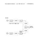 CONTROL METHOD FOR PREVENTING MALFUNCTION OF OVER CURRENT GROUND RELAY DUE TO REVERSE POWER diagram and image