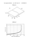 PLANAR LIGHTING DEVICE diagram and image