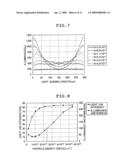 PLANAR LIGHTING DEVICE diagram and image