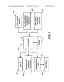 System and Method for Processing Signals in High Speed DRAM diagram and image