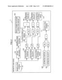 SERVO FRAME INTERVAL CORRECTION APPARATUS, STORAGE APPARATUS AND SERVO FRAME INTERVAL CORRECTION METHOD diagram and image