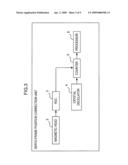 SERVO FRAME INTERVAL CORRECTION APPARATUS, STORAGE APPARATUS AND SERVO FRAME INTERVAL CORRECTION METHOD diagram and image