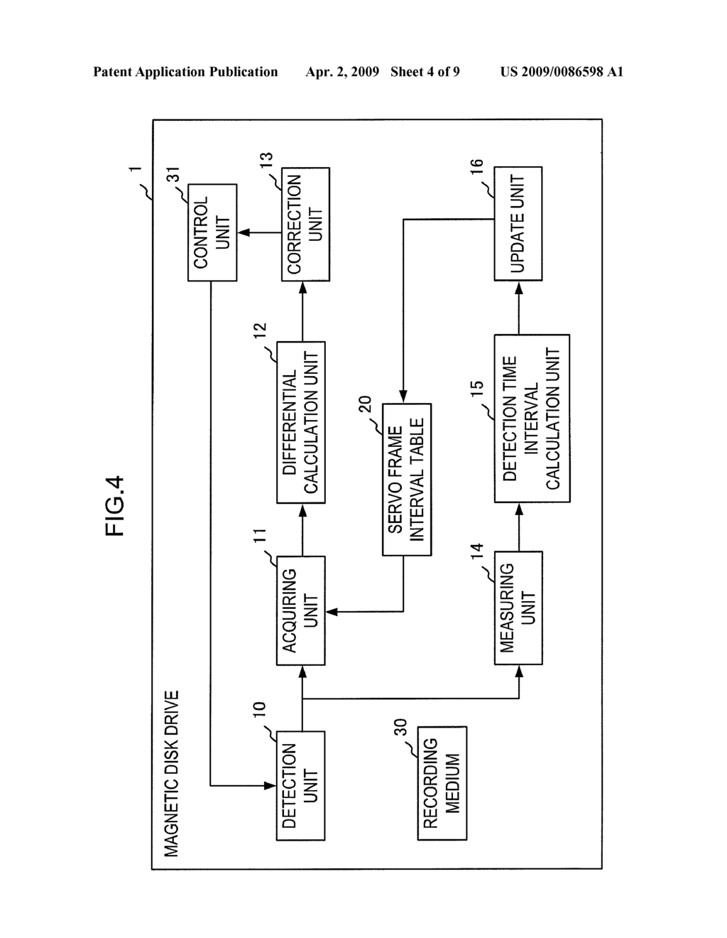 SERVO FRAME INTERVAL CORRECTION APPARATUS, STORAGE APPARATUS AND SERVO FRAME INTERVAL CORRECTION METHOD - diagram, schematic, and image 05