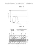 Optical Recording Method, Optical Recording Apparatus and Optical Recording Medium diagram and image