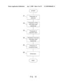 INFORMATION RECORDING MEDIUM AND METHOD FOR MANUFACTURING SAME diagram and image