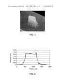 METHOD OF PRINTING MARKS ON AN OPTICAL ARTICLE diagram and image