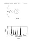 METHOD OF PRINTING MARKS ON AN OPTICAL ARTICLE diagram and image