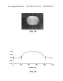 METHOD OF PRINTING MARKS ON AN OPTICAL ARTICLE diagram and image