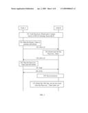 METHOD, SYSTEM AND DEVICE FOR PROCESSING FAILURE diagram and image