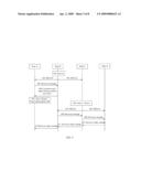 METHOD, SYSTEM AND DEVICE FOR PROCESSING FAILURE diagram and image