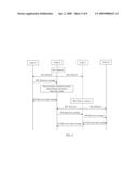 METHOD, SYSTEM AND DEVICE FOR PROCESSING FAILURE diagram and image