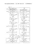 Apparatus and methods for scheduling packets in a broadband data stream diagram and image