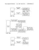 Apparatus and methods for scheduling packets in a broadband data stream diagram and image