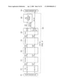 Apparatus and methods for scheduling packets in a broadband data stream diagram and image