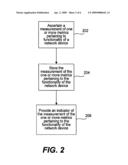 High availability path audit diagram and image