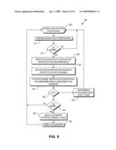 Intelligent collection and management of flow statistics diagram and image