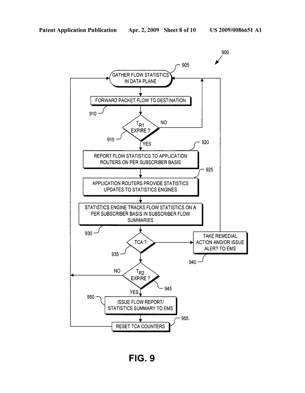 Intelligent collection and management of flow statistics - diagram, schematic, and image 09