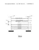 Method, Apparatus and Computer Program Product for Preserving A Signalling Connection diagram and image