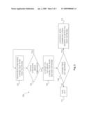 DEVICE AND METHOD FOR MAINTAINING A COMMUNICATION SESSION DURING A NETWORK TRANSITION diagram and image