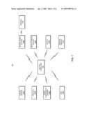 RANDOMIZATION OF PERIODIC CHANNEL SCANS diagram and image