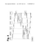 Dynamic initiation of I1-ps signaling in IMS centralized services diagram and image