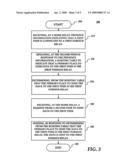 Intelligent Routing in a Hybrid Peer-to-Peer System diagram and image