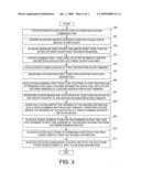 OBTAINING A DESTINATION ADDRESS SO THAT A NETWORK INTERFACE DEVICE CAN WRITE NETWORK DATA WITHOUT HEADERS DIRECTLY INTO HOST MEMORY diagram and image