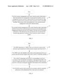 METHOD, SYSTEM AND DEVICE FOR SELECTING EDGE CONNECTION LINK ACROSS DIFFERENT MANAGEMENT DOMAIN NETWORKS diagram and image