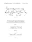 METHOD, SYSTEM AND DEVICE FOR SELECTING EDGE CONNECTION LINK ACROSS DIFFERENT MANAGEMENT DOMAIN NETWORKS diagram and image