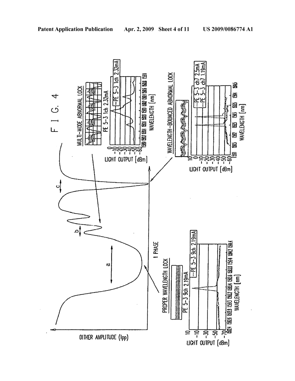 CONTROL DEVICE, LASER DEVICE, WAVELENGTH CONVERTING METHOD, AND PROGRAM - diagram, schematic, and image 05